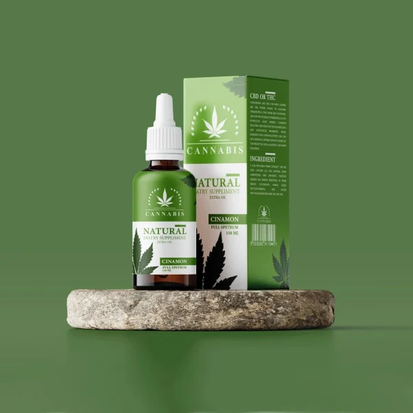 Cannabis Box Packaging