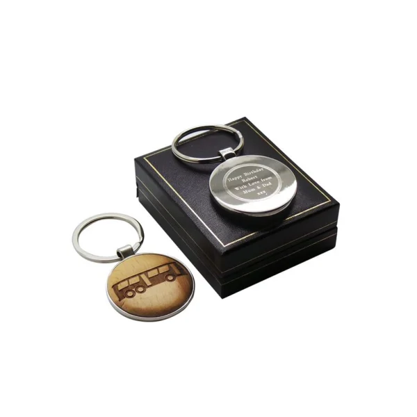 Keychain Packaging - Image 3